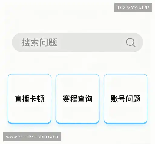 问题速递